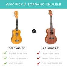 Load image into Gallery viewer, Acoustic Soprano Basswood Ukulele Starter Kit w/ Bag, Strap, Tuner
