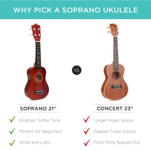 Load image into Gallery viewer, Acoustic Soprano Basswood Ukulele Starter Kit w/ Bag, Strap, Tuner
