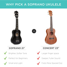 Load image into Gallery viewer, Acoustic Soprano Basswood Ukulele Starter Kit w/ Bag, Strap, Tuner
