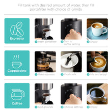 Load image into Gallery viewer, 3.5 Bar Coffee Maker for Cappuccino, Espresso, Latte w/ Steam Wand
